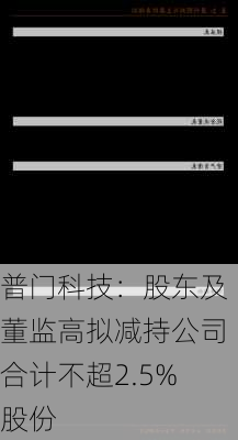 普门科技：股东及董监高拟减持公司合计不超2.5%股份