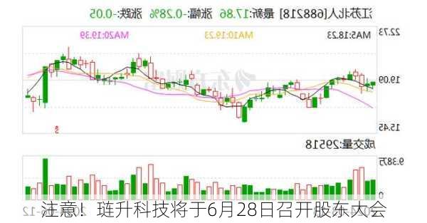 注意！琏升科技将于6月28日召开股东大会