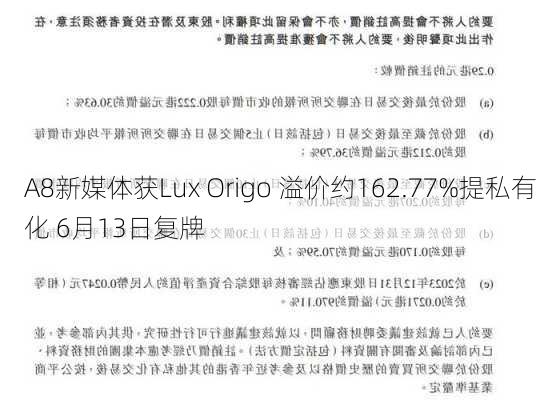 A8新媒体获Lux Origo 溢价约162.77%提私有化 6月13日复牌