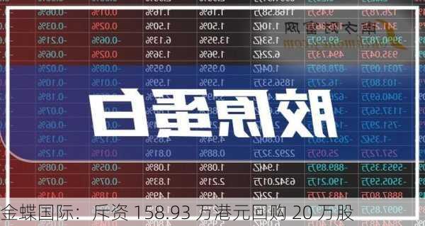 金蝶国际：斥资 158.93 万港元回购 20 万股