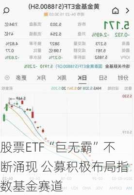 股票ETF“巨无霸”不断涌现 公募积极布局指数基金赛道