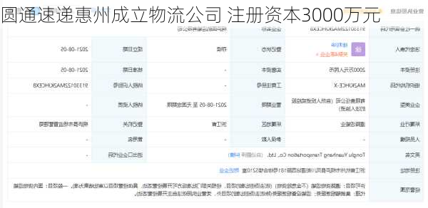 圆通速递惠州成立物流公司 注册资本3000万元