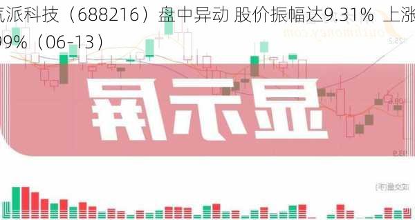 气派科技（688216）盘中异动 股价振幅达9.31%  上涨8.99%（06-13）