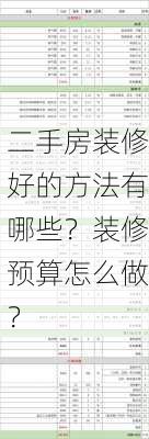 二手房装修好的方法有哪些？装修预算怎么做？