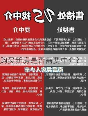 购买新房是否需要中介？