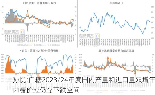 孙悦:白糖2023/24年度国内产量和进口量双增　年内糖价或仍存下跌空间