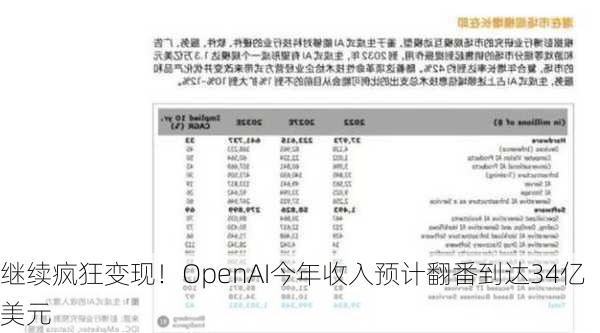 继续疯狂变现！OpenAI今年收入预计翻番到达34亿美元