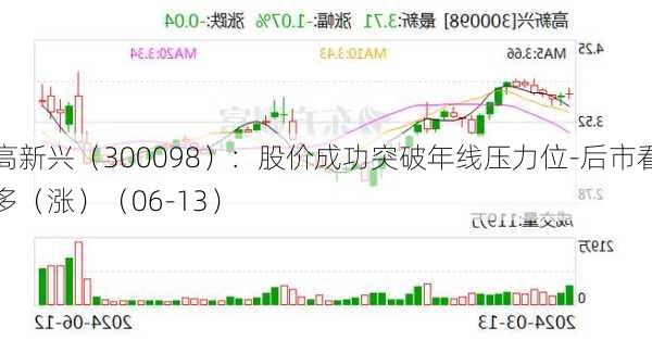 高新兴（300098）：股价成功突破年线压力位-后市看多（涨）（06-13）