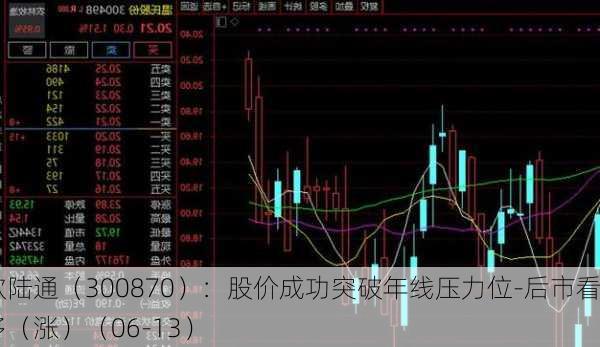 欧陆通（300870）：股价成功突破年线压力位-后市看多（涨）（06-13）