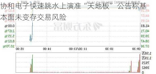 协和电子快速跳水上演准“天地板” 公告称基本面未变存交易风险