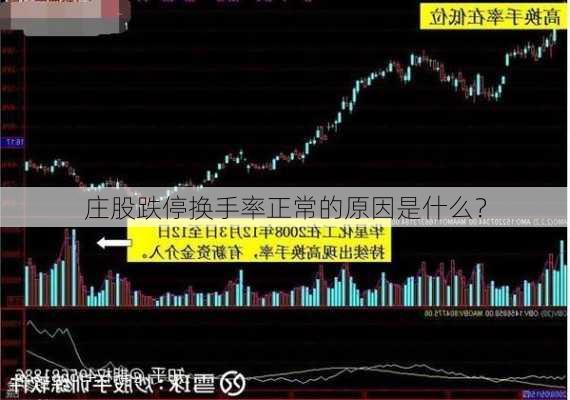 庄股跌停换手率正常的原因是什么？