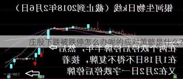 庄股下跌被跌停怎么办呢的应对策略是什么？