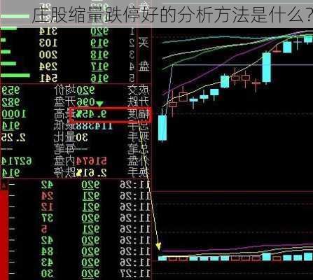 庄股缩量跌停好的分析方法是什么？