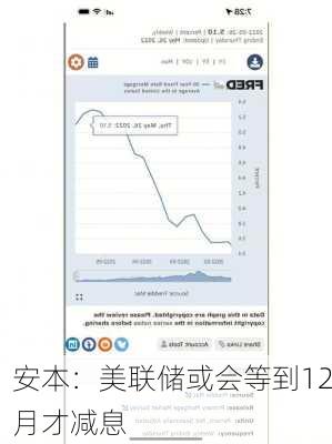 安本：美联储或会等到12月才减息