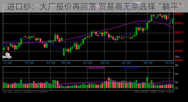 进口纱：大厂报价再回落 贸易商无奈选择“躺平”