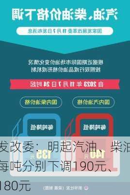 发改委：明起汽油、柴油每吨分别下调190元、180元