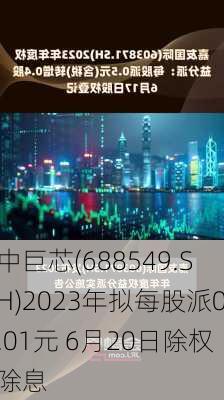 中巨芯(688549.SH)2023年拟每股派0.01元 6月20日除权除息