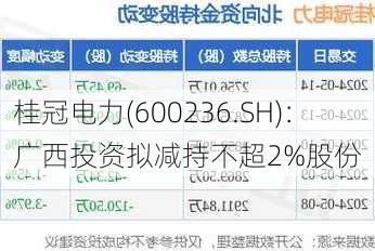 桂冠电力(600236.SH)：广西投资拟减持不超2%股份