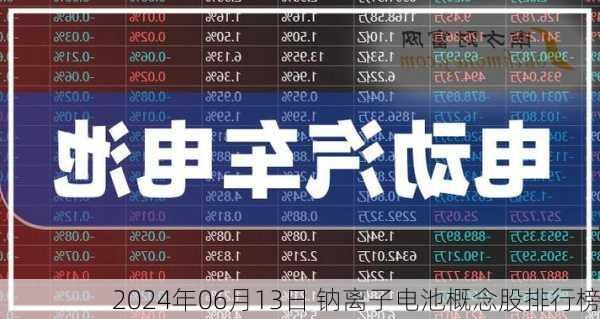 2024年06月13日 钠离子电池概念股排行榜