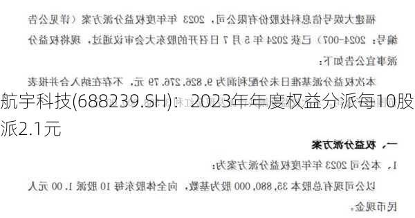 航宇科技(688239.SH)：2023年年度权益分派每10股派2.1元