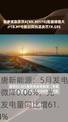 大唐新能源：5月发电量微降0.06%，光伏发电量同比增61.34%