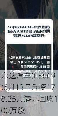 永达汽车(03669)6月13日斥资178.25万港元回购100万股