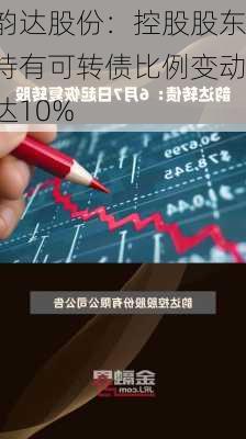 韵达股份：控股股东持有可转债比例变动达10%