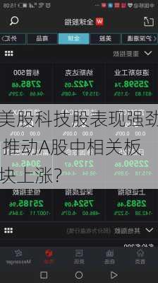 美股科技股表现强劲 推动A股中相关板块上涨？