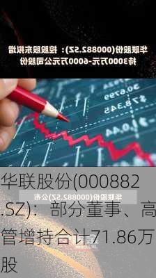 华联股份(000882.SZ)：部分董事、高管增持合计71.86万股