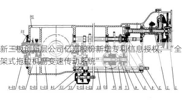 新三板创新层公司亿嘉股份新增专利信息授权：“全架式拖拉机副变速传动系统”