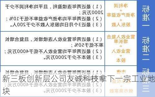 新三板创新层公司友诚科技拿下一宗工业地块