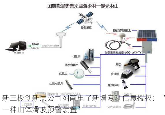 新三板创新层公司图南电子新增专利信息授权：“一种山体滑坡预警装置”