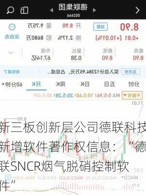 新三板创新层公司德联科技新增软件著作权信息：“德联SNCR烟气脱硝控制软件”