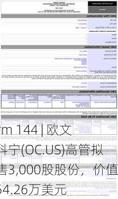 Form 144 | 欧文斯科宁(OC.US)高管拟出售3,000股股份，价值约54.26万美元