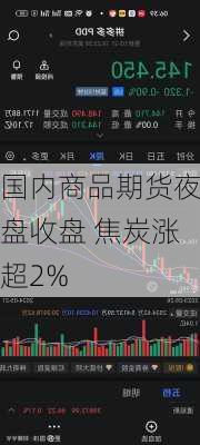 国内商品期货夜盘收盘 焦炭涨超2%