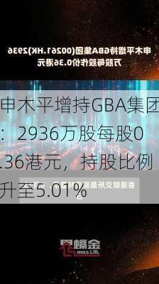 申木平增持GBA集团：2936万股每股0.36港元，持股比例升至5.01%