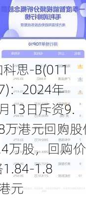 加科思-B(01167)：2024年6月13日斥资9.98万港元回购股份5.4万股，回购价格1.84-1.85港元