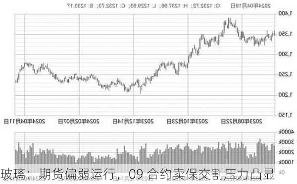 玻璃：期货偏弱运行，09 合约卖保交割压力凸显