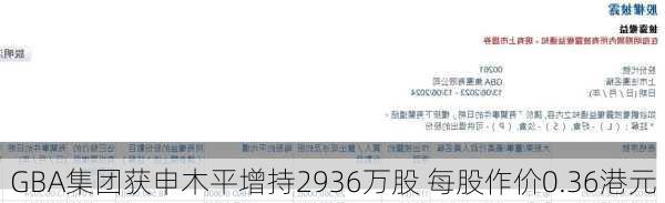 GBA集团获申木平增持2936万股 每股作价0.36港元