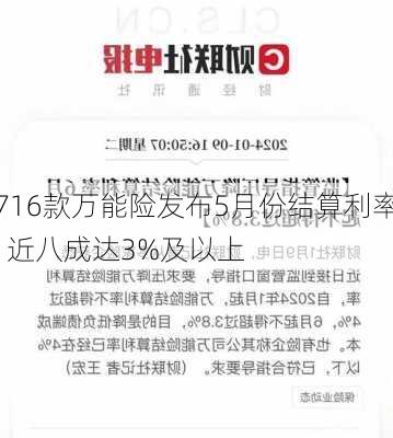 716款万能险发布5月份结算利率  近八成达3%及以上