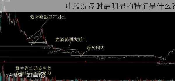 庄股洗盘时最明显的特征是什么？