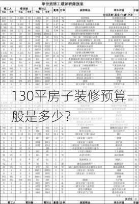 130平房子装修预算一般是多少？