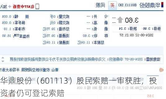 华鼎股份（601113）股民索赔一审获胜，投资者仍可登记索赔
