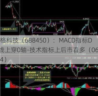 光格科技（688450）：MACD指标DIF线上穿0轴-技术指标上后市看多（06-14）