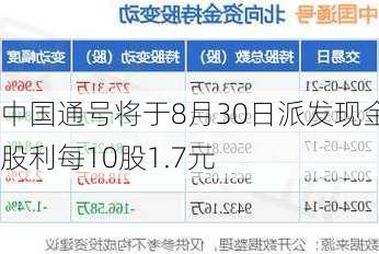 中国通号将于8月30日派发现金股利每10股1.7元