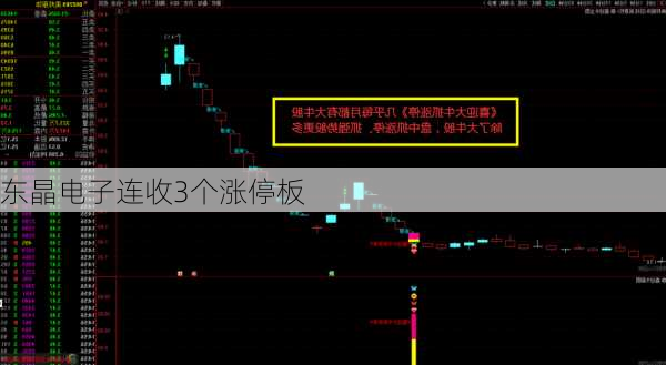 东晶电子连收3个涨停板