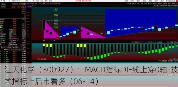 江天化学（300927）：MACD指标DIF线上穿0轴-技术指标上后市看多（06-14）