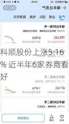 科顺股份上涨5.16% 近半年6家券商看好