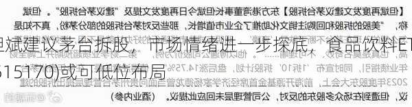 但斌建议茅台拆股，市场情绪进一步探底，食品饮料ETF(515170)或可低位布局