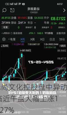 光尚文化控股盘中异动 临近午盘大幅上涨11.27%